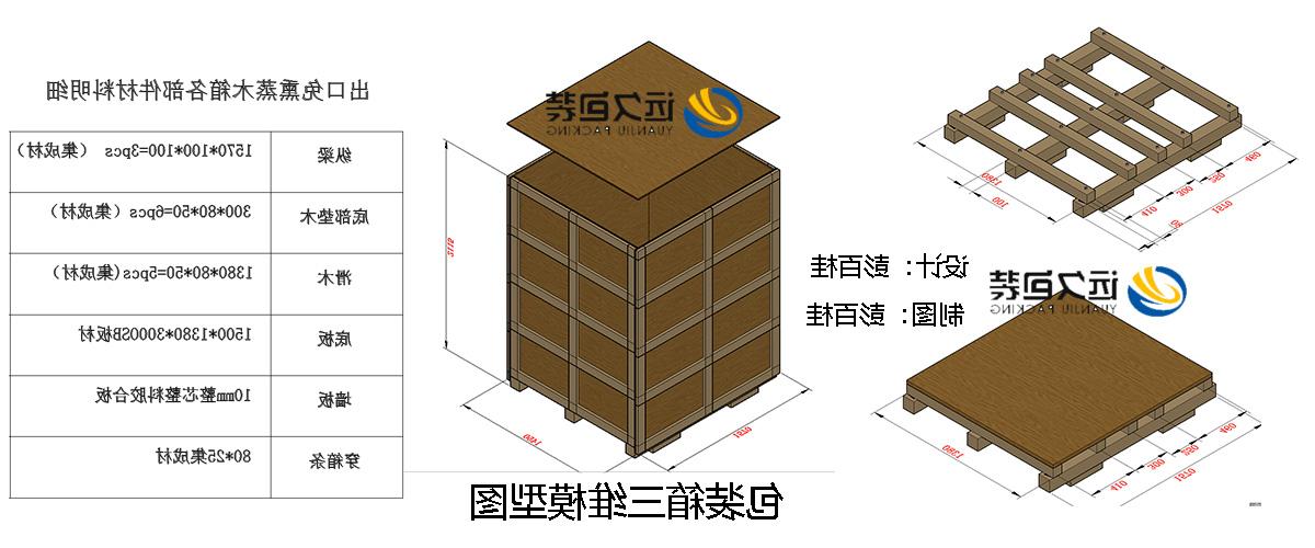 <a href='http://hr9.teplo34.com'>买球平台</a>的设计需要考虑流通环境和经济性